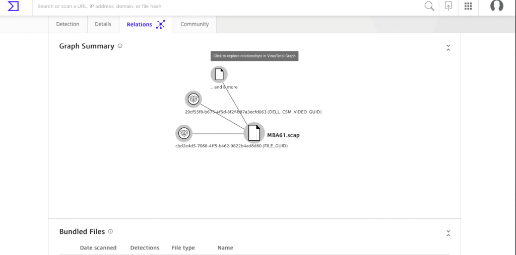 MacOSのboot loaderをVirusTotalに上げたところ