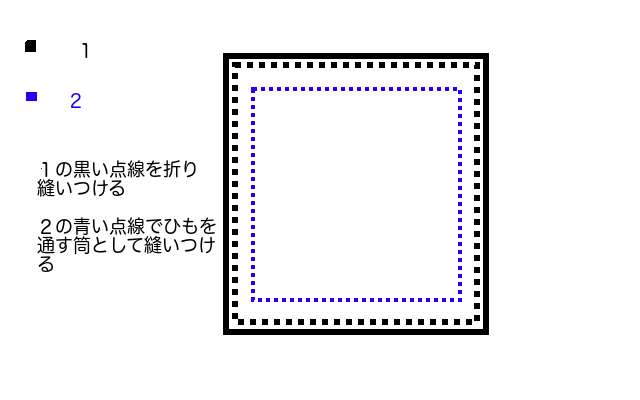 縫い付ける部分の設計図